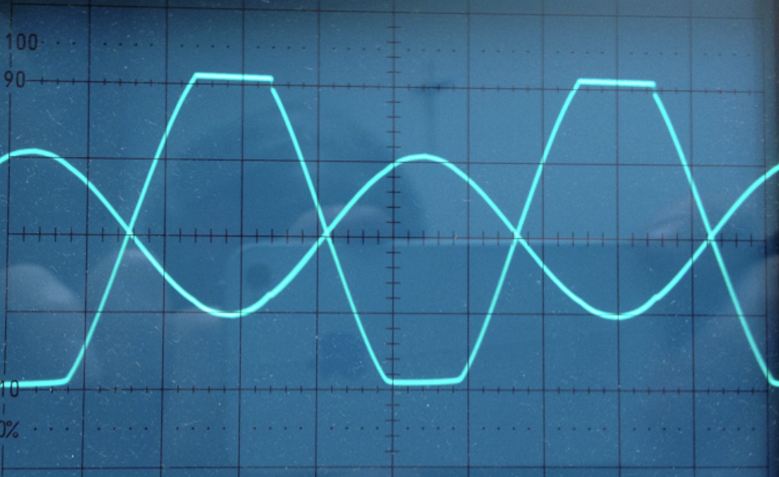 Understanding Digital Sound